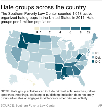 Map shows active hate groups per 1 million population in each state