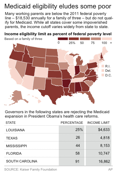 Graphic shows income eligibility cutoffs in states across the nation.